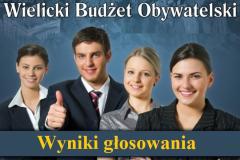 Wielicki Budżet Obywatelski 2016 - rozstrzygnięty!