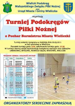 Turniej Podokręgów Piłki Nożnej o Puchar Burmistrza Wieliczki